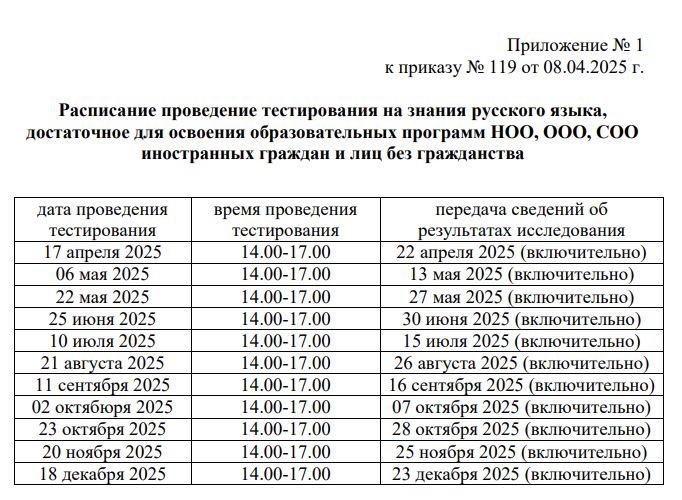 Изображения.